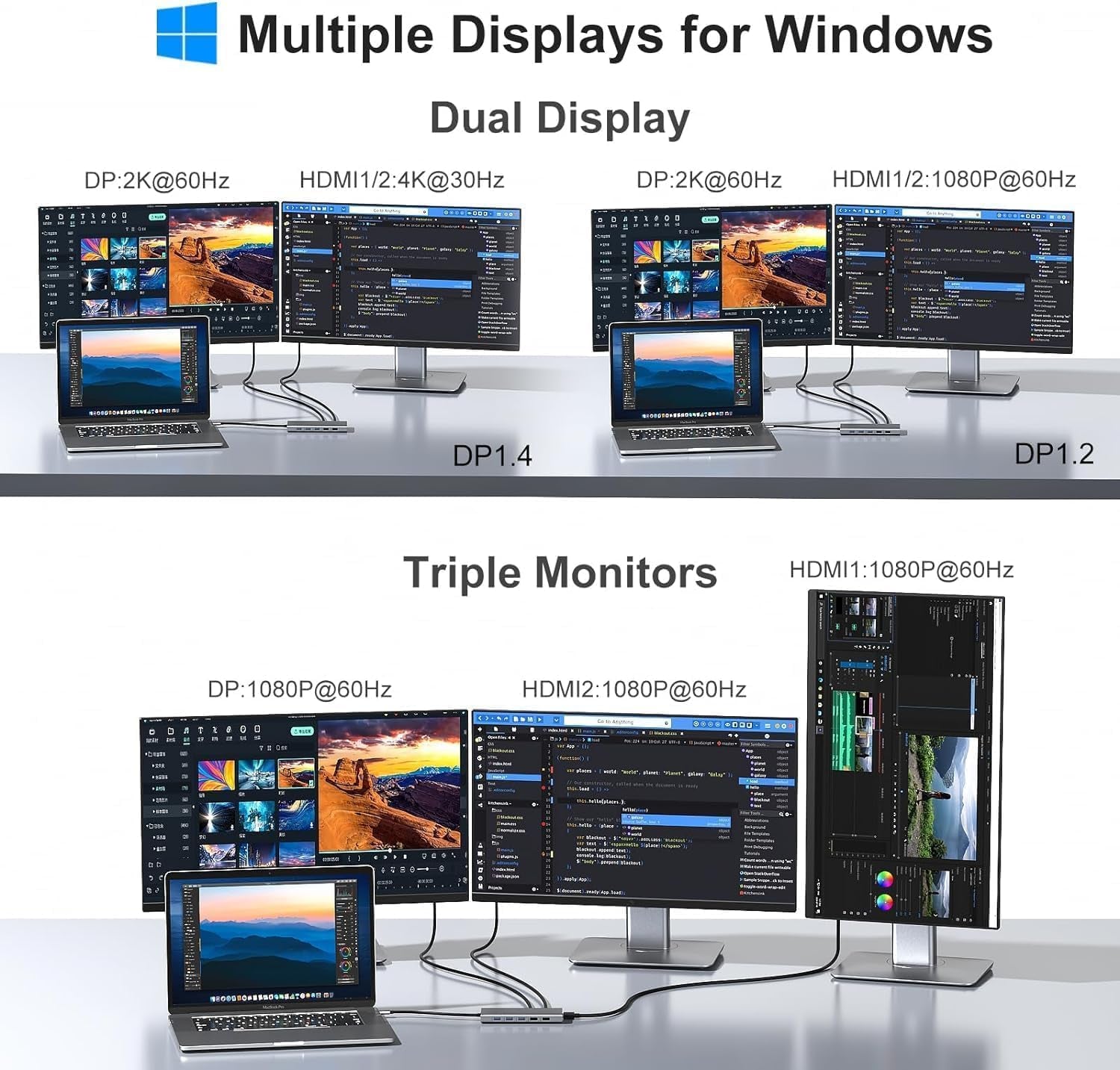 USB C Docking Station Dual Monitor 2 HDMI for Dell HP, Thunderbolt 3/4 Dock USB C Hub Triple Monitor to Displayport, 2 HDMI 4K, Ethernet, 5 USB, PD, SD/TF, 3.5MM for Lenovo,Surface,Macbook Laptops