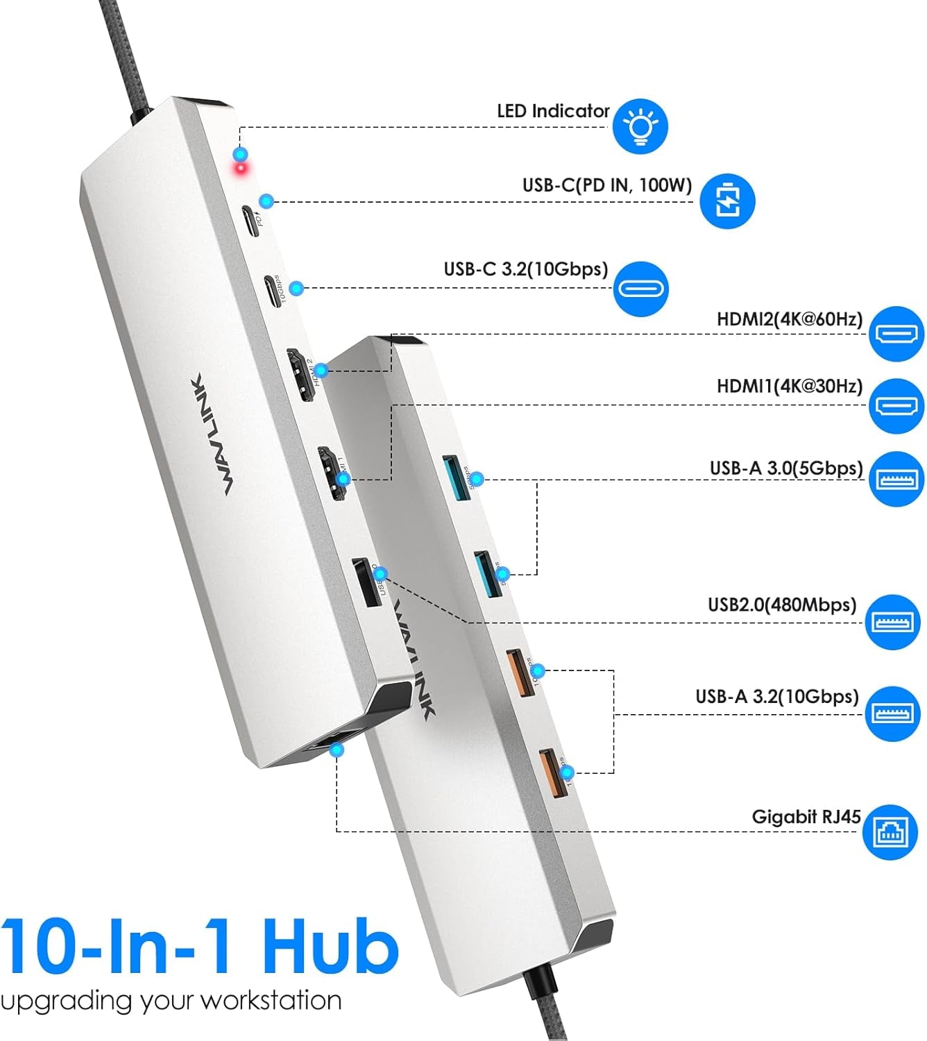 Laptop Docking Station, 10G USB C Hub with Dual HDMI, 100W PD In, 10Gbps USB-A/C 3.2, 5Gbps USB-A, USB2.0, Gigabit Ethernet for Dell/Hp/Lenovo Etc, Windows Systerm Computer Only