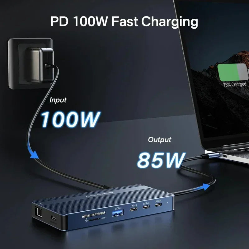 14-In-1 USB C Hub Docking Station 100W PD 4K60Hz HDMI 10Gbps Ports Gigabit Ethernet, SD/TF Card Reader for Macbook/Laptop