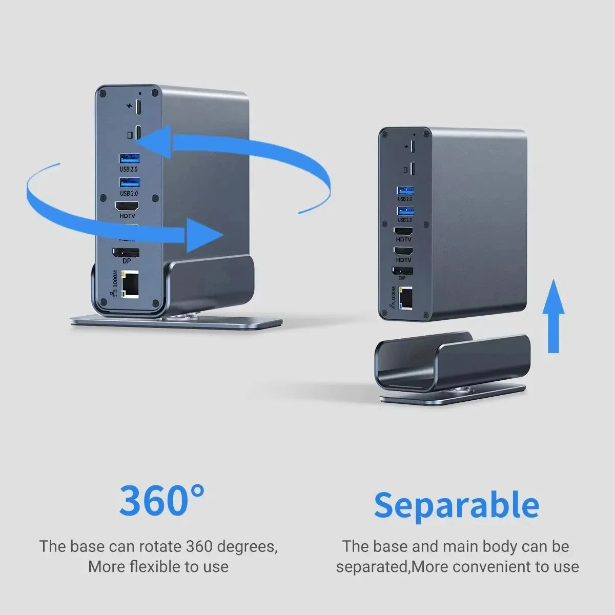 16 in 1 Docking Station Multiport Adapter with Dual 4K Hdtv/Displayport 7USB Ports 100W PD Audio SD TF for Macbook