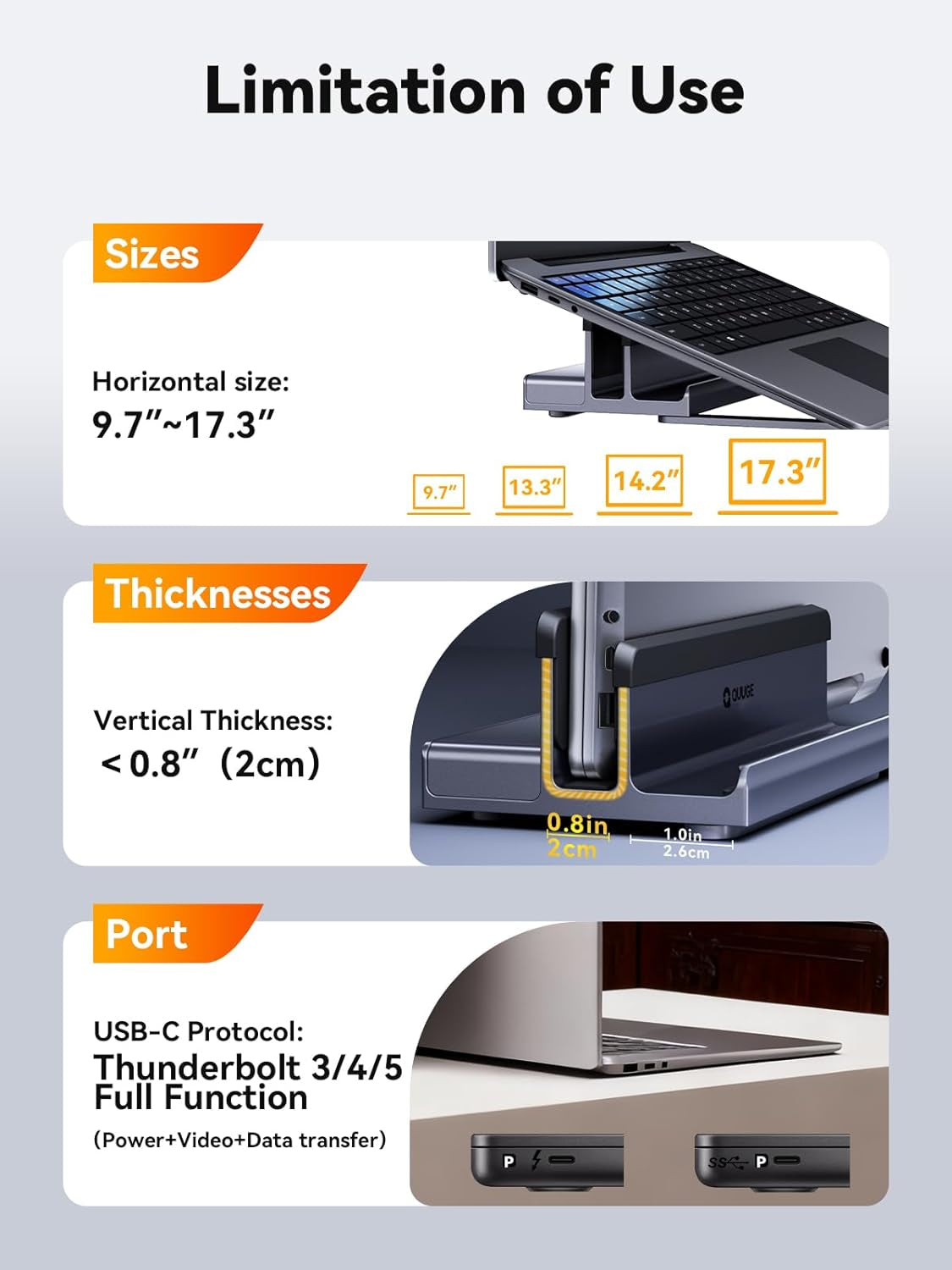 Docking Station Dual Monitor:  7 in 1 USB C Dock Stand with Dual Hdmi(4K120Hz + 60Hz), Gigabit Ethernet, 2Xusb3.0, 100W PD & Laptop Stand, Macbook Docking Station USB C for Macbook Air/Pro, Dell