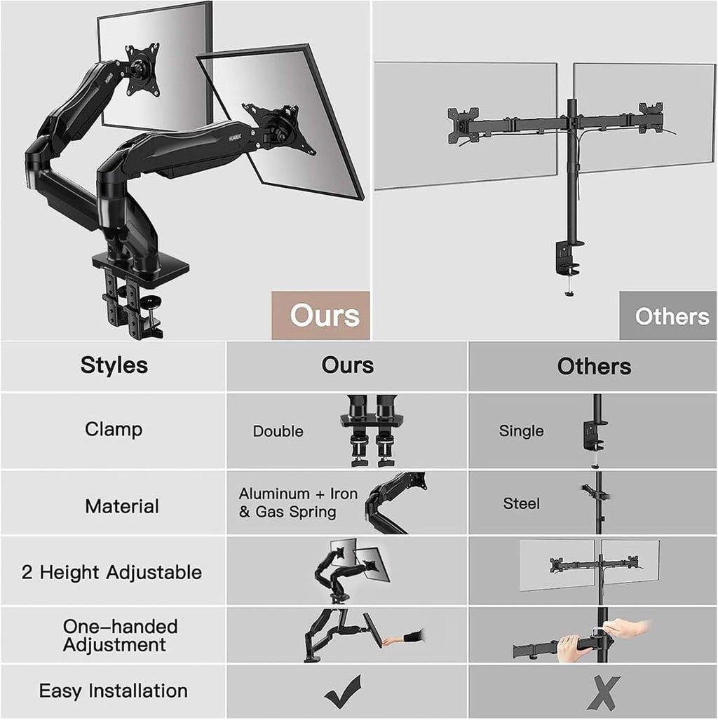 Dual Monitor Stand for 13 to 32 Inch Screens, Dual Gaming Monitor Arm Desk Mount for Curved Flat Screens, Double Screen Arm Support VESA 75 & 100 Mm