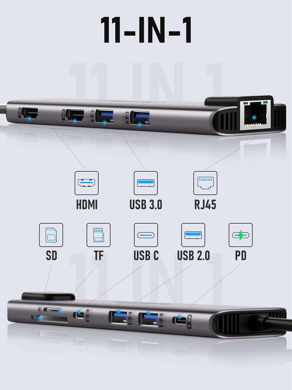 Aluminium Docking Station Dual HDMI, 11-In-1 USB-C Hub to 2 HDMI 4K, Gigabit Ethernet, 4 USB 3.0/2.0, 100W PD,USB-C 3.0,SD/TF Dual Monitor Multiport Adapter for Lenovo/Macbook/Hp/Dell/Acer