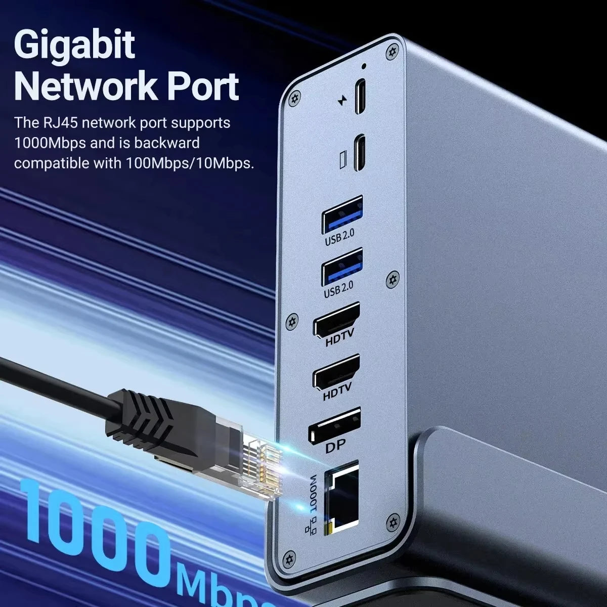 16 in 1 Docking Station Multiport Adapter with Dual 4K Hdtv/Displayport 7USB Ports 100W PD Audio SD TF for Macbook