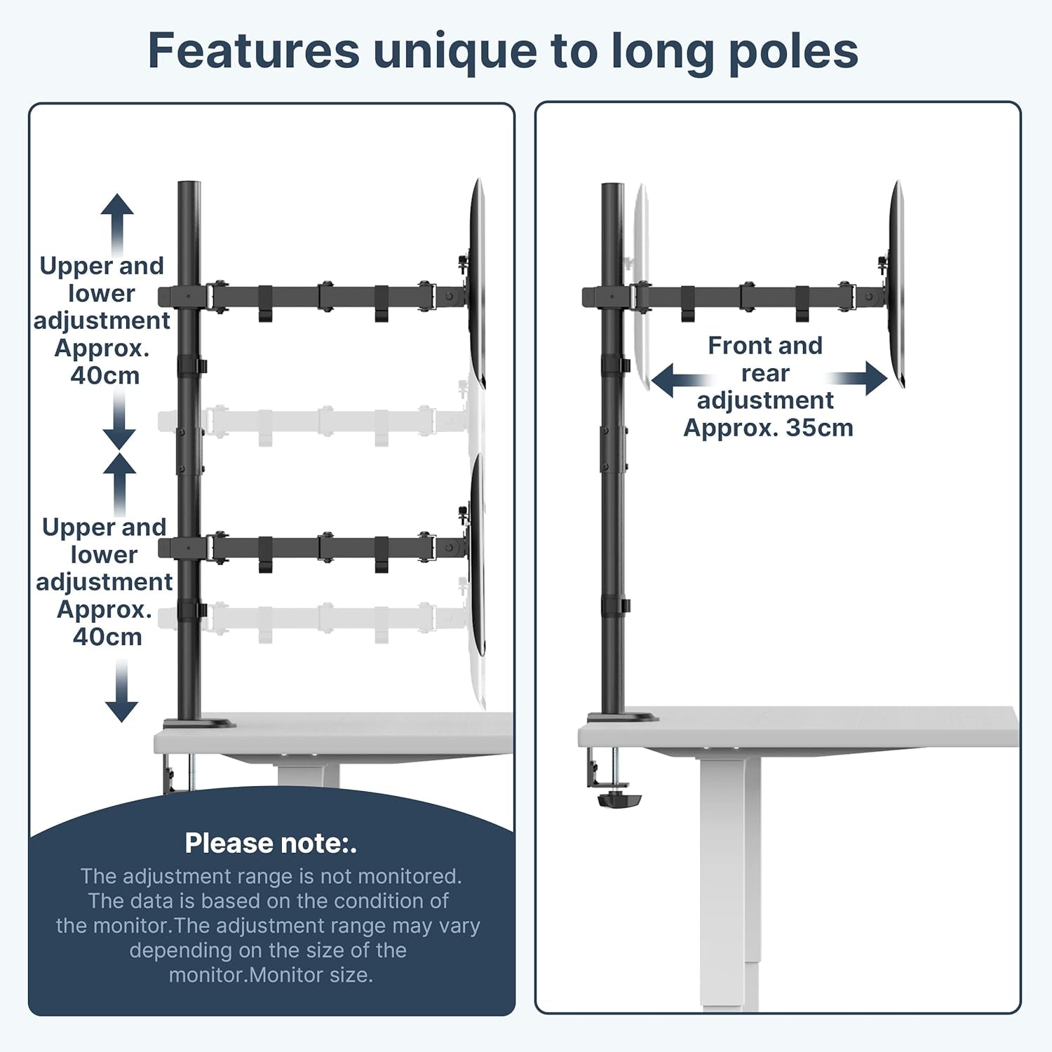 Dual Monitor Stand- Vertical Stack Monitor Desk Mount for Two Screens up to 32 Inch Height Adjustable Screen Supports with Swivel, Tilt, Rotation, C-Clamp and Grommet Bases