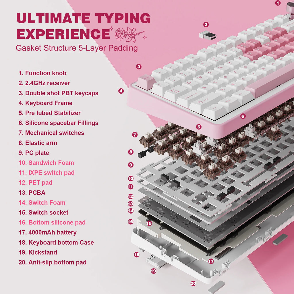 B75 PRO White Heart Mechanical Gaming Keyboard, Gasket 75 Knob RGB Keyboard, Triple Mode Hot-Swap Custom Creamy Keyboard