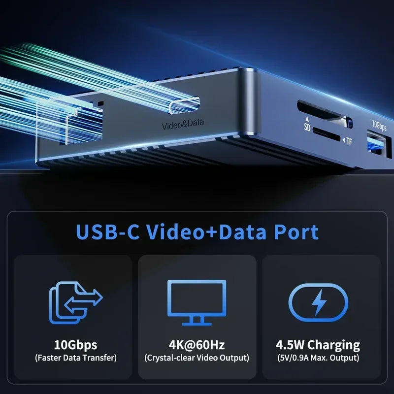 14-In-1 USB C Hub Docking Station 100W PD 4K60Hz HDMI 10Gbps Ports Gigabit Ethernet, SD/TF Card Reader for Macbook/Laptop