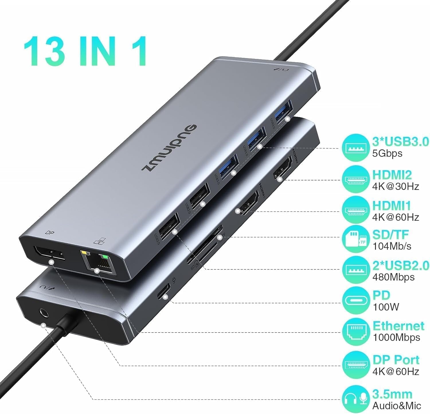 USB C Docking Station Dual Monitor 2 HDMI for Dell HP, Thunderbolt 3/4 Dock USB C Hub Triple Monitor to Displayport, 2 HDMI 4K, Ethernet, 5 USB, PD, SD/TF, 3.5MM for Lenovo,Surface,Macbook Laptops
