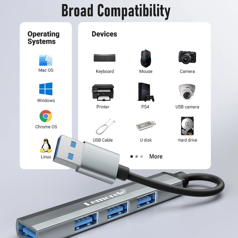 120Cm 4Ports USB HUB OTG USB a 3.0 Adapter Multi Splitter Adapter Laptop Accessories for Xiaomi Lenovo Macbook Pro