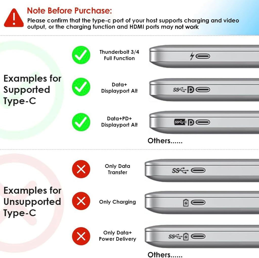 Laptop Docking Station, 10G USB C Hub with Dual HDMI, 100W PD In, 10Gbps USB-A/C 3.2, 5Gbps USB-A, USB2.0, Gigabit Ethernet for Dell/Hp/Lenovo Etc, Windows Systerm Computer Only